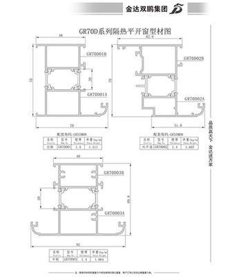 山东金达双鹏集团